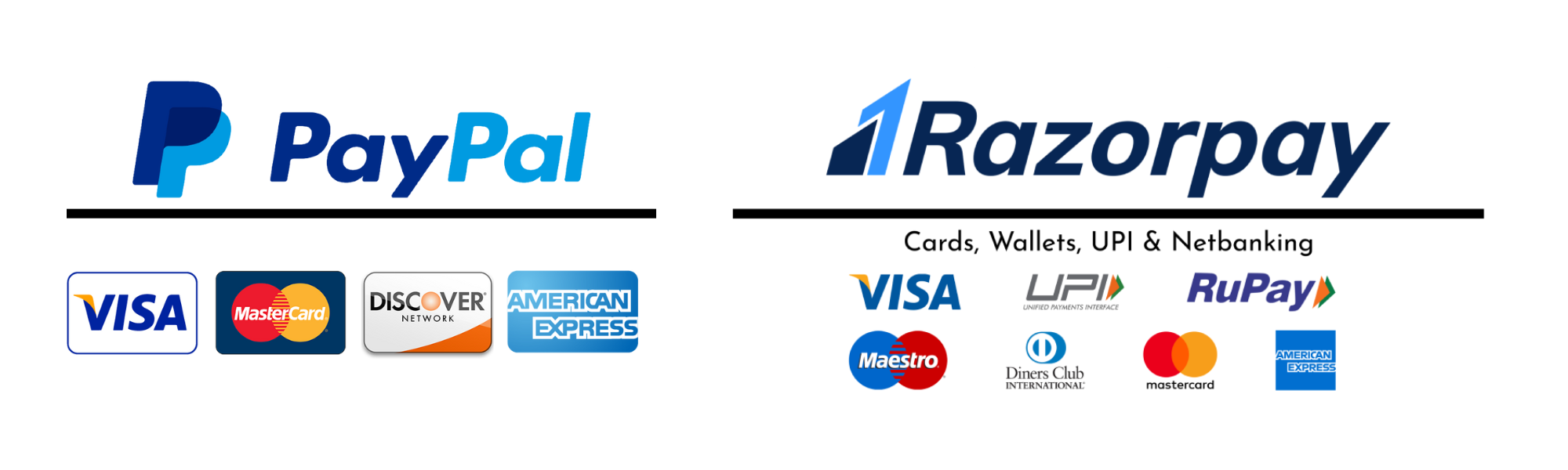 Payment methods